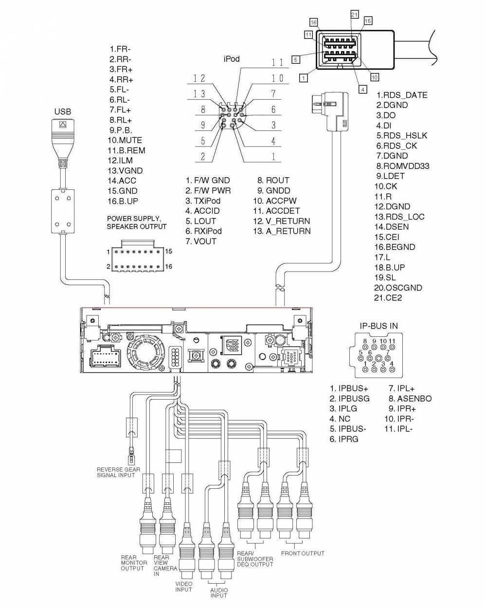 Настройка и технические характеристики автомагнитолы pioneer (пионер) mvh-150ub