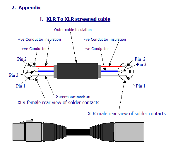 Распайка xlr разъема проводится по определенной схеме и зависит от типа устройства. перед распайкой кабеля xlr необходимо выбрать оптимальный разъем xlr.