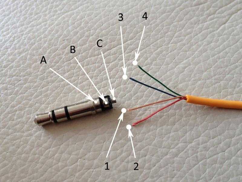 Как соединить провода наушников, если они порвались или переломилась одна жила Рассматриваем способы определения места разрыва кабеля, выявляем уязвимые участки, соединяем провод пайкой и скрутками