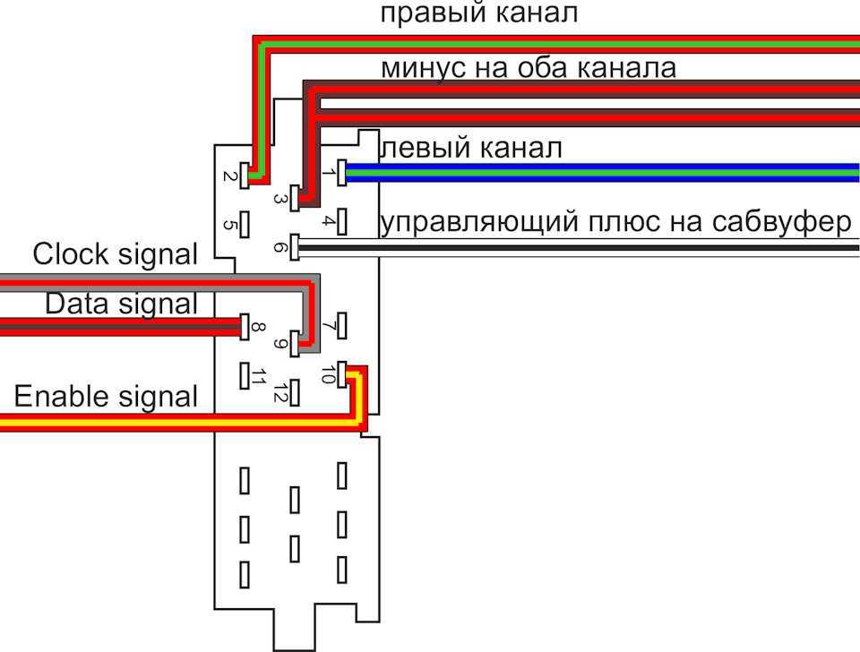Принципиальная схема автомагнитолы - tokzamer.ru