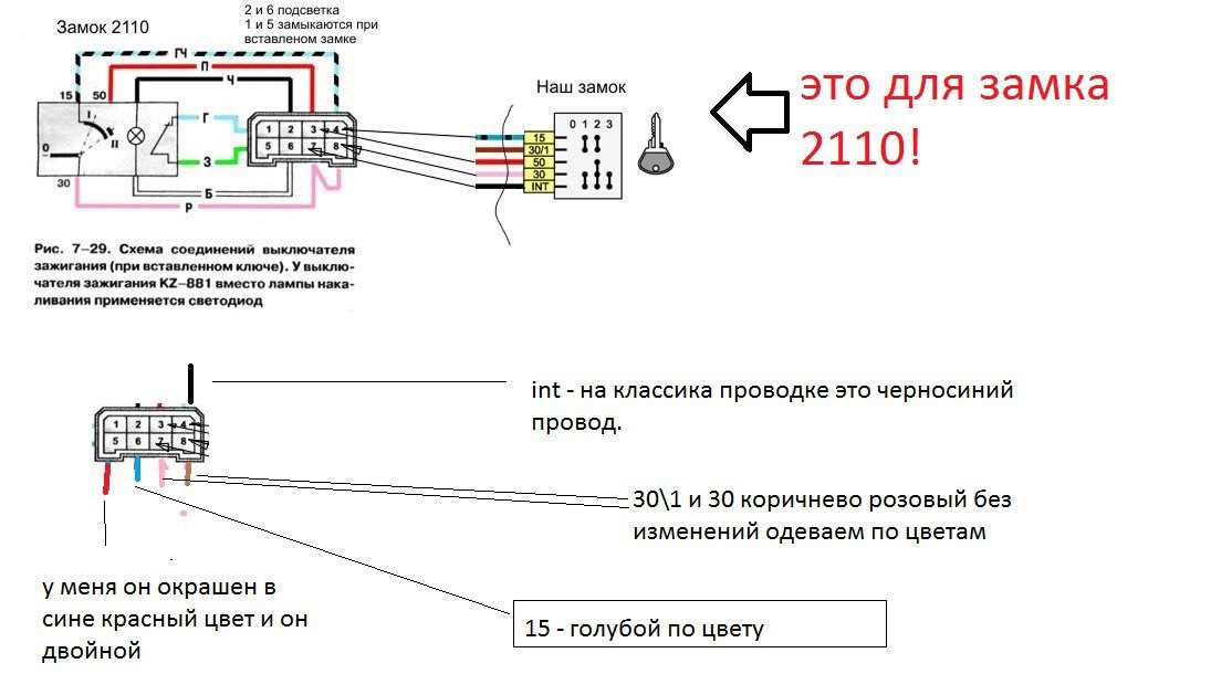 Подключение магнитолы ваз 2109 - авто журнал zootaxi-msk.ru