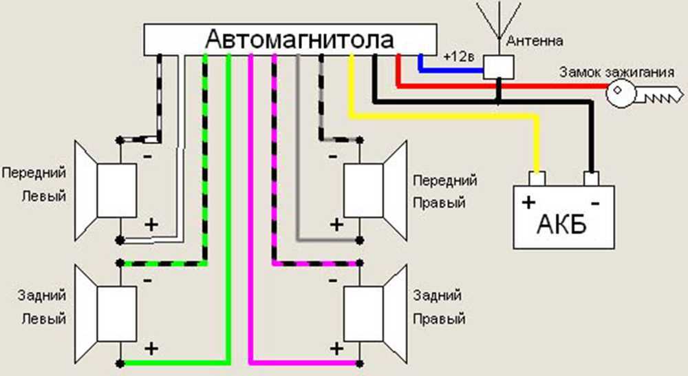 Схема подключения магнитолы пионер - tokzamer.ru