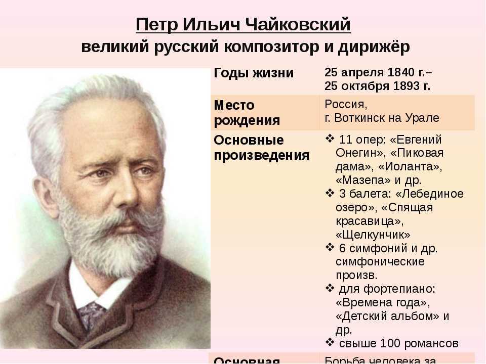 9 лучших произведений рахманинова сергея васильевича