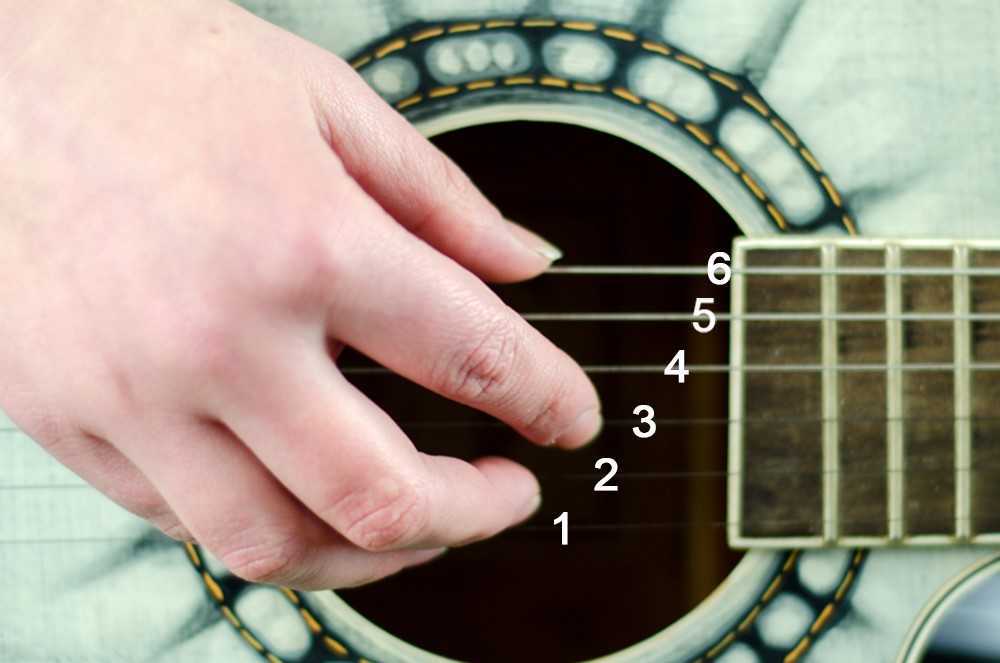 Строй гитары. примеры настройки пониженного, открытого и стандартного строя на гитаре.