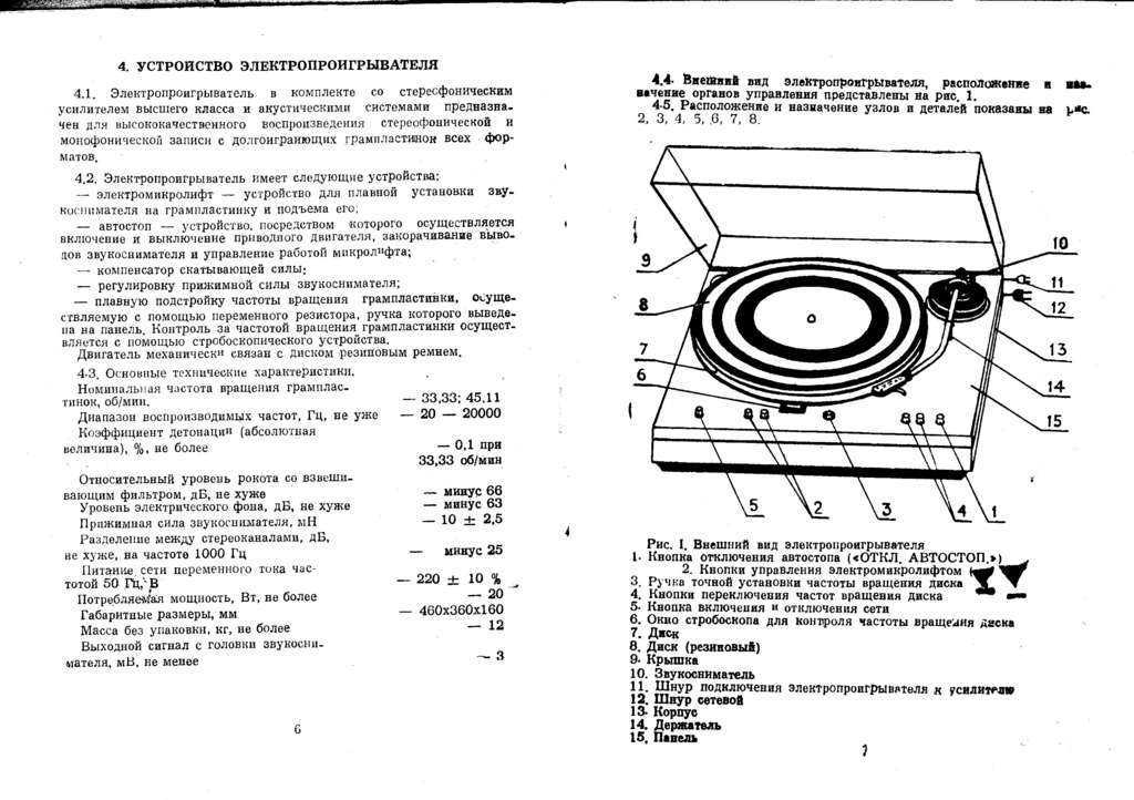 Проигрыватели «электроника»: б1-01, эп-017-стерео, д1-011 и другие модели, схема проигрывателей для пластинок из винила и их характеристики