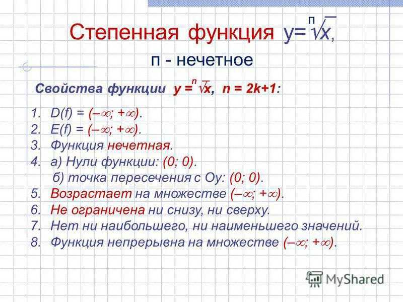 Свойства функции четность