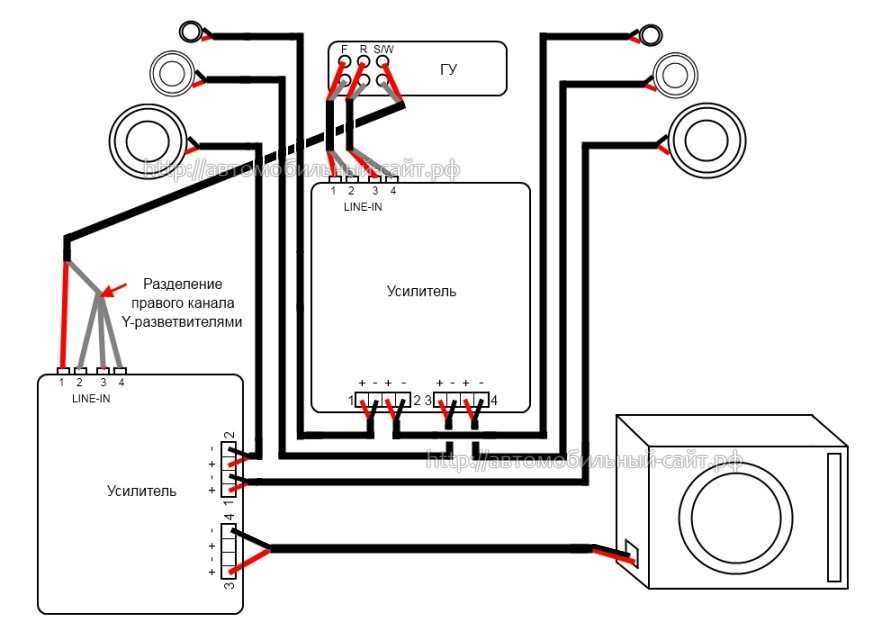 Схема подключения сабвуфера и усилителя к магнитоле по порядку