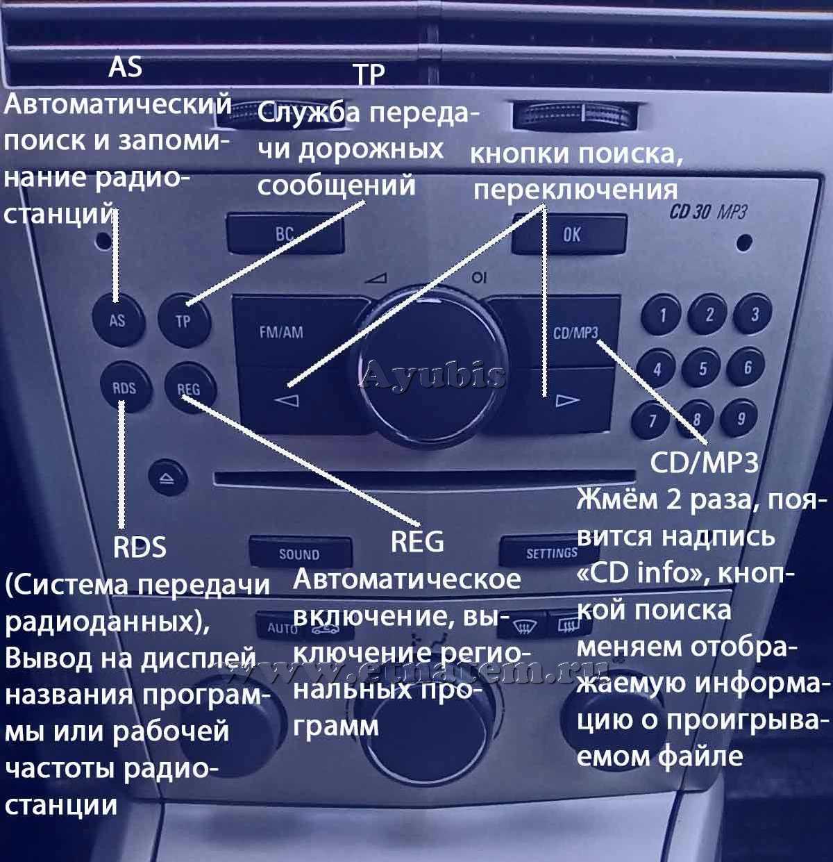 Плохо ловит радио в машине — поиск причины и улучшение приёма