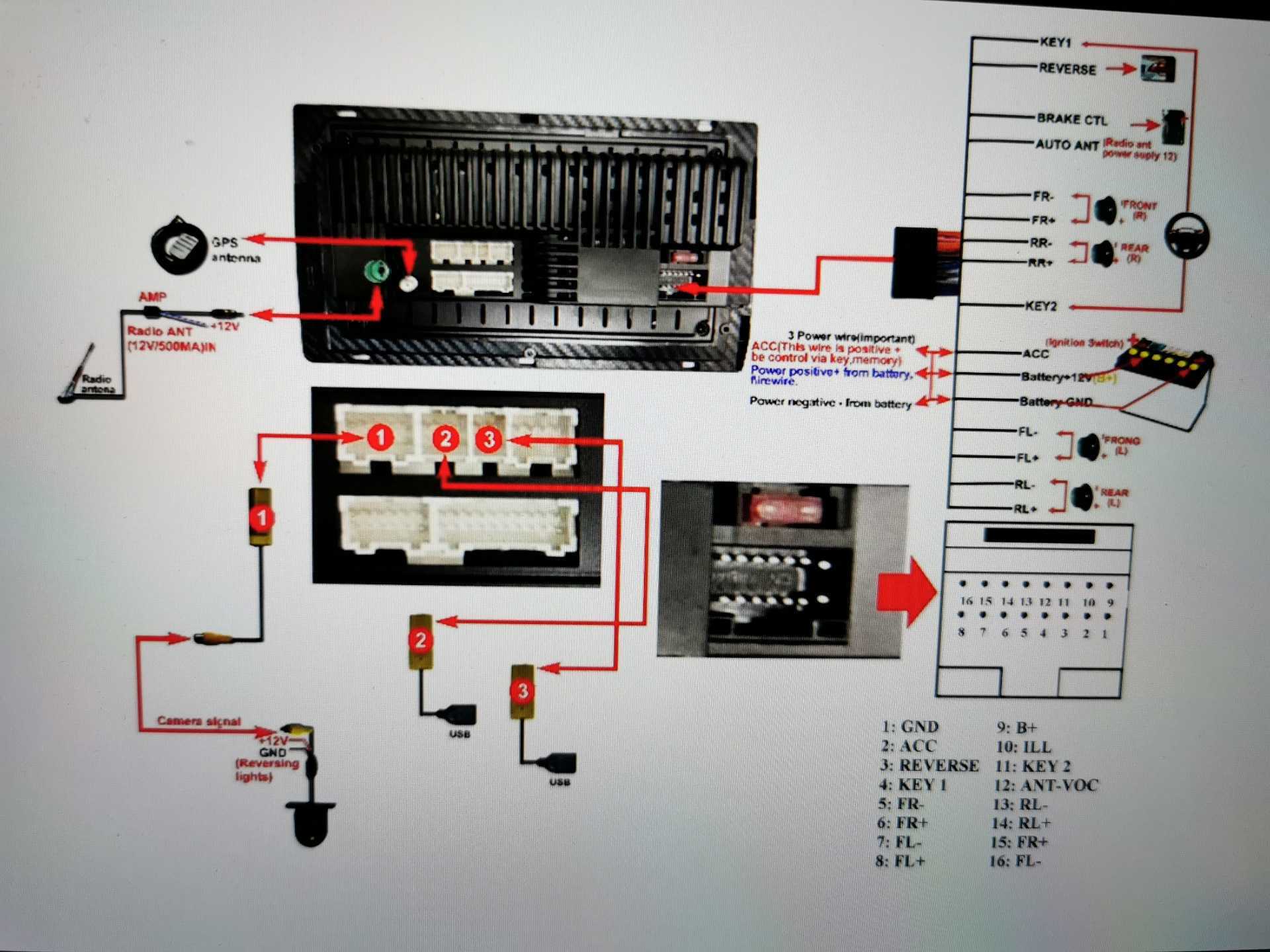 ✅ как выбрать и подключить антенный переходник (штекер) для автомагнитолы - эксперт-авто43.рф