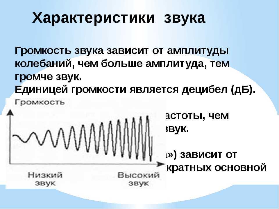 Резонаторы на пав. резонаторы на поверхностных акустических волнах для радиосистем малого радиуса действия маркировка пав резонаторов