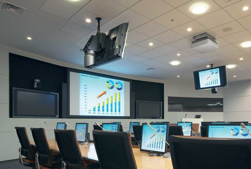 Как выбрать проектор для показа бизнес-презентаций