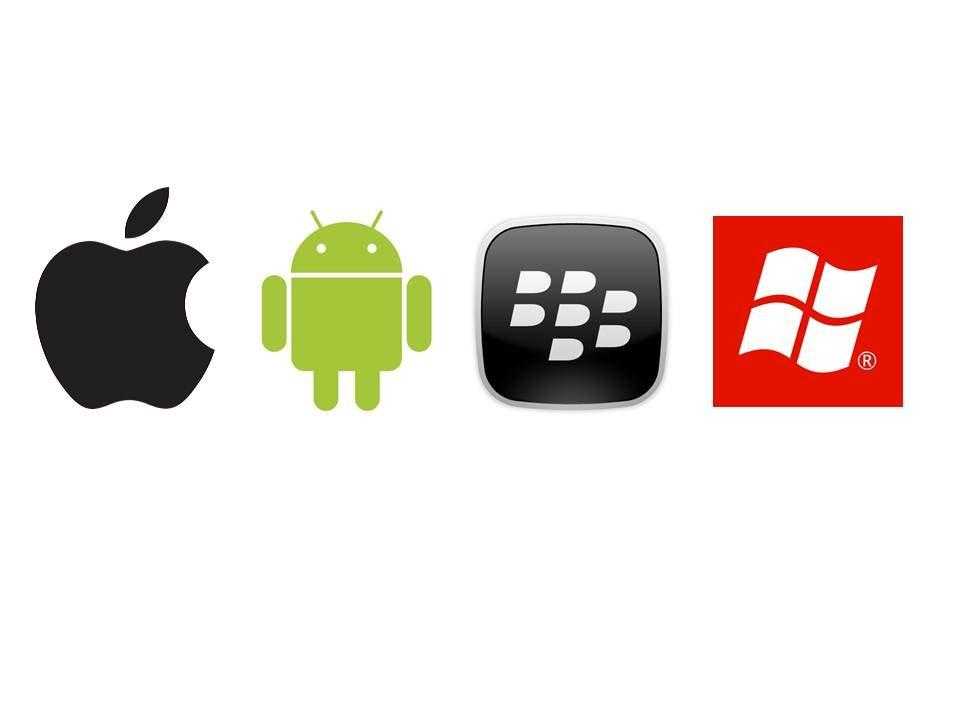 Разбираемся в операционных системах: чем отличаются android и ios