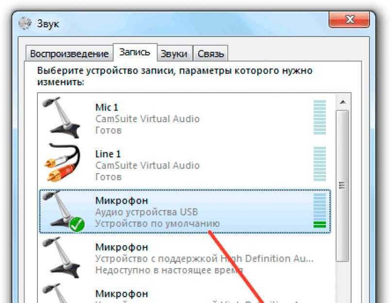 Как подключить микрофон к ноутбуку для караоке правильно? :: syl.ru