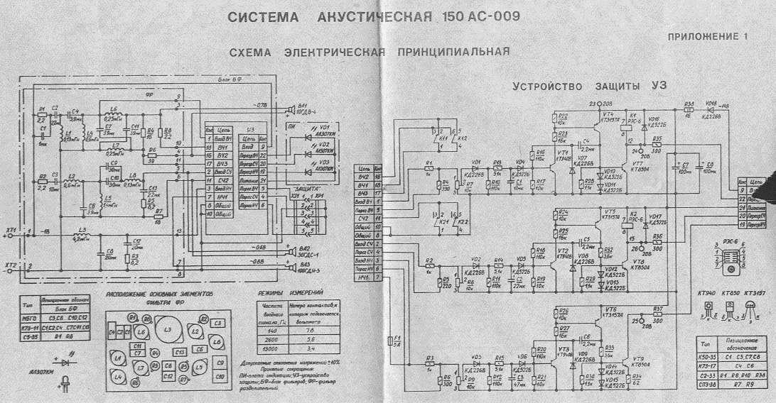 Корвет 150ас 001 схема