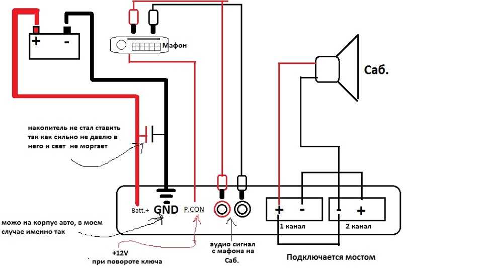 Описание адаптеров и переходников для магнитолы, разъемы для подключения автомагнитол и их обозначения