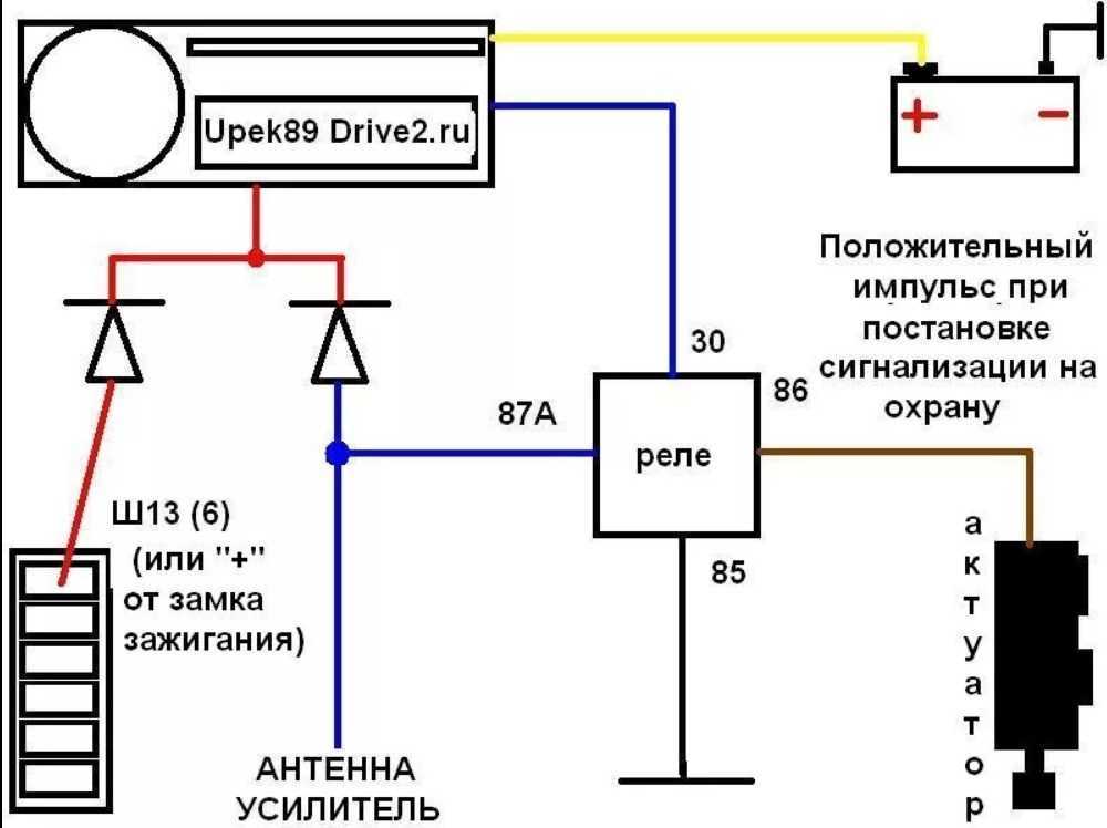 Схема подключения магнитолы ваз