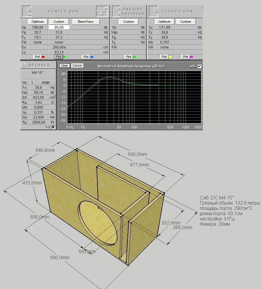Программное обеспечение для расчета сабвуферов и акустических систем. jbl speakershop