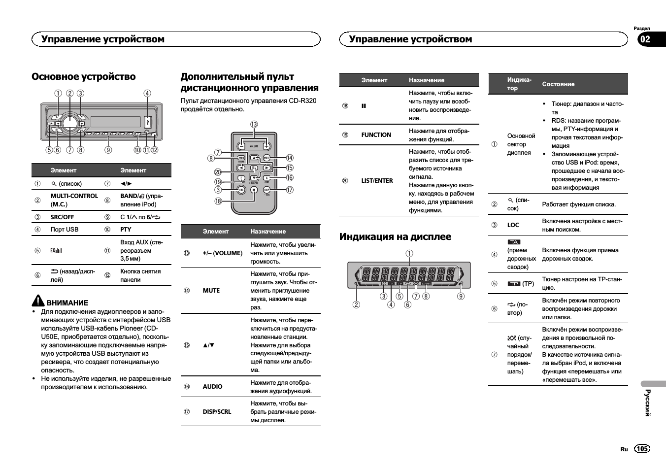 Инструкция и схема подключения магнитолы пионер mvh-150ub (pioneer) на русском языке