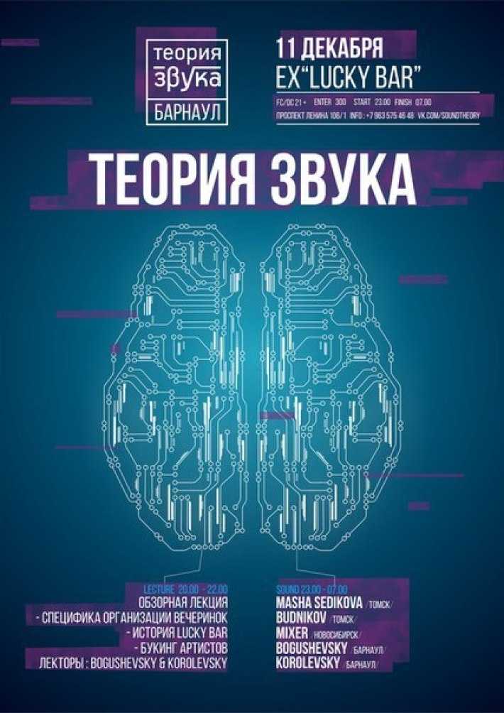 Акустика. физика звука