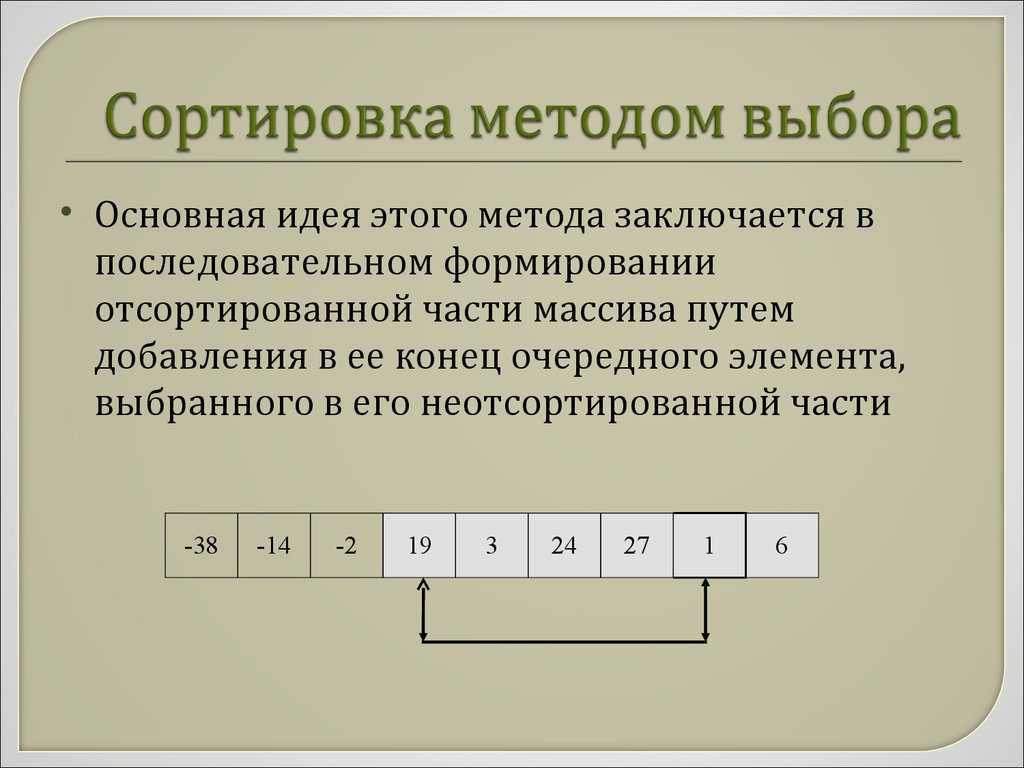 История и развитие линейных массивов. часть первая :: pinspot.ru