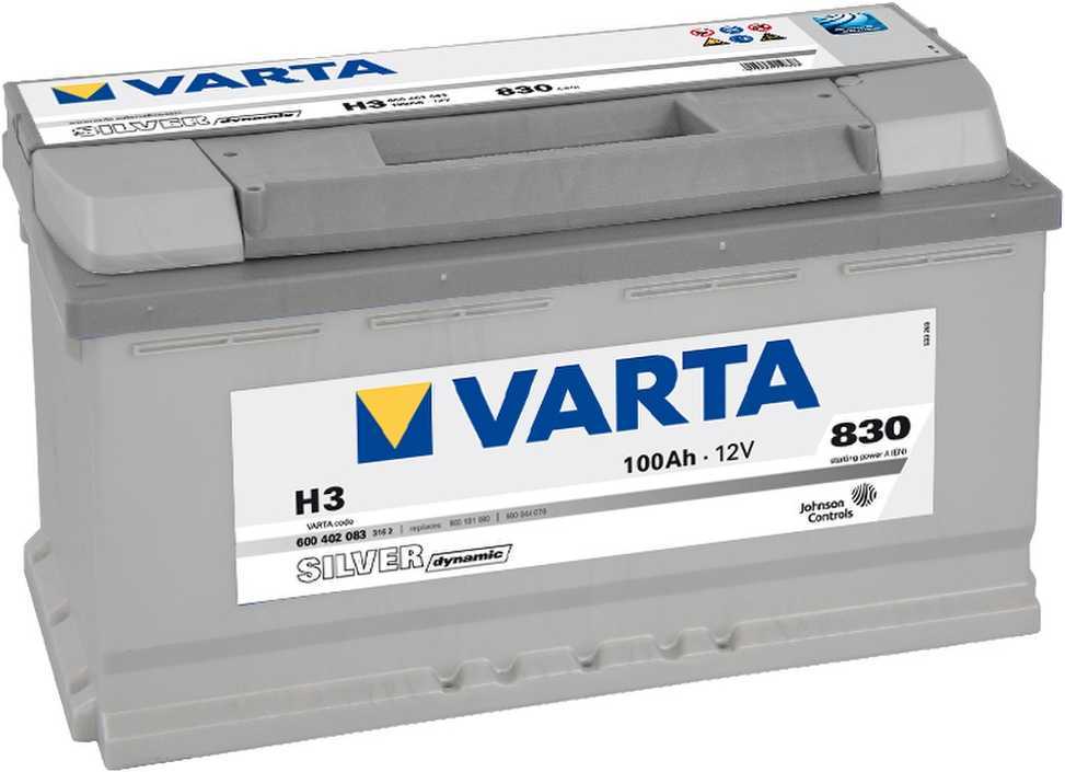 Varta silver dynamic: обзор моделей и технические характеристики