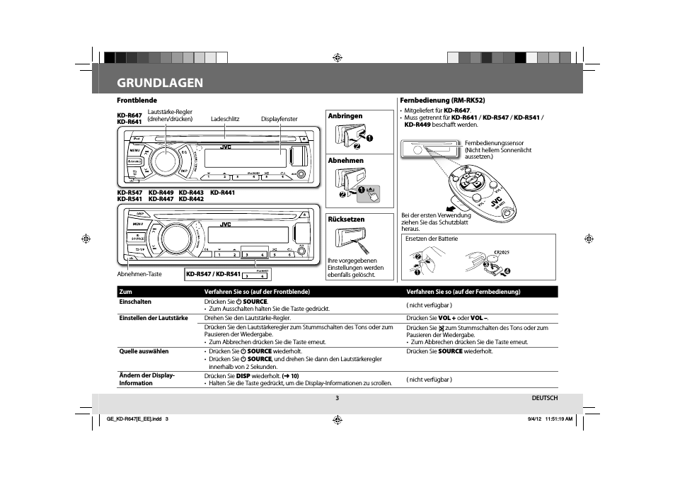 Схема распиновки магнитолы jvc и инструкция как подключить (настроить) дживиси - авто журнал