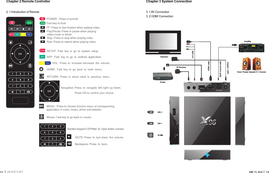Android TV Box с ТВ-тюнером Смотреть спутник или кабель, а Kodi Если вы хотите отрезать шнур, не разрезая его, прочитайте наш обзор WeTek Play