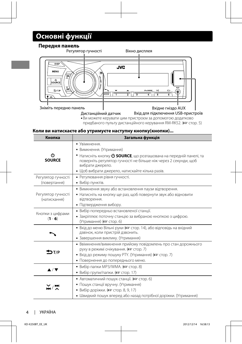 Инструкция по настройке бюджетной автомагнитолы jvc kd-x153 - журнал автомобилиста