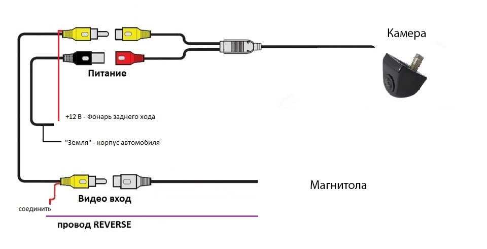 Подключение магнитолы желтый и красный провод
