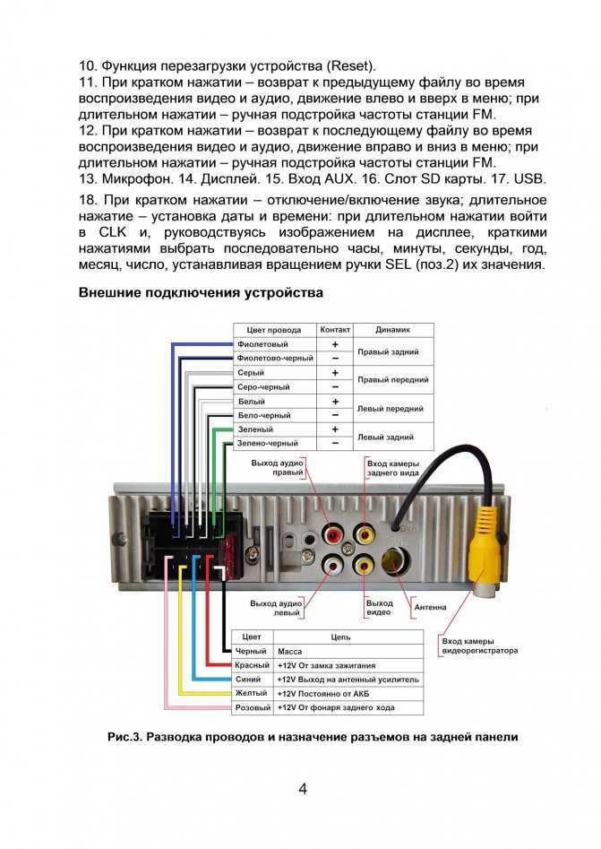 Подключение автомагнитолы pioneer (пионер) своими руками: схема, настройка и распиновка разъема | dorpex.ru