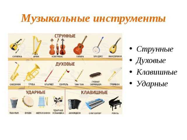 Викторина музыкальные инструменты с ответами школьникам