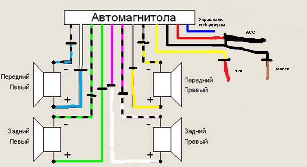 Схема подключения магнитолы пионер (pioneer): настройка, распиновка разъема проводов по цветам, как выключить в машине, инструкция по эксплуатации на русском языке, чтобы играла хорошо, снять, магнито
