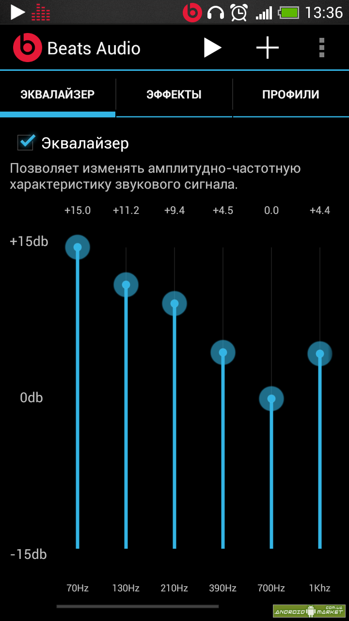 Звук андроида. Samsung v 7 s эквалайзер. Эквалайзер 15 полосный Android. Эквалайзер для наушников самсунг. 10 Полосный эквалайзер для андроид.