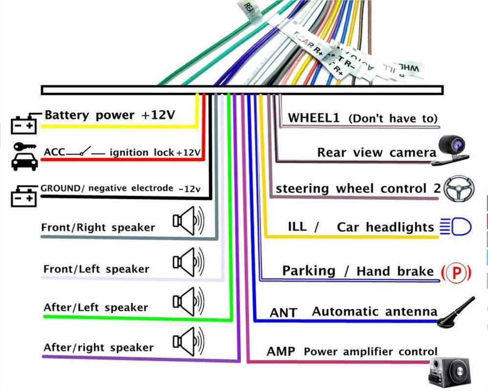 Как подключить магнитолу в машине: схема подключения, как подсоединить провода и запитать от сети