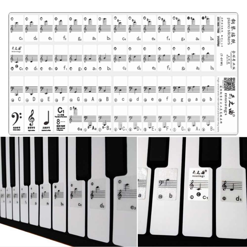 Чем отличается пианино от фортепиано и рояля: сравнение. как выглядит рояль, пианино и фортепиано: фото