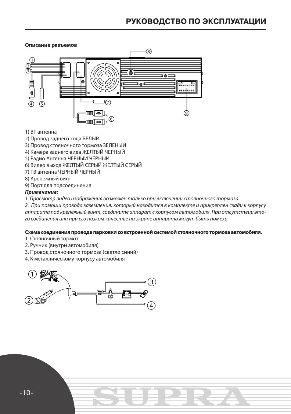 Инструкция как настроить радио на магнитоле различных производителей