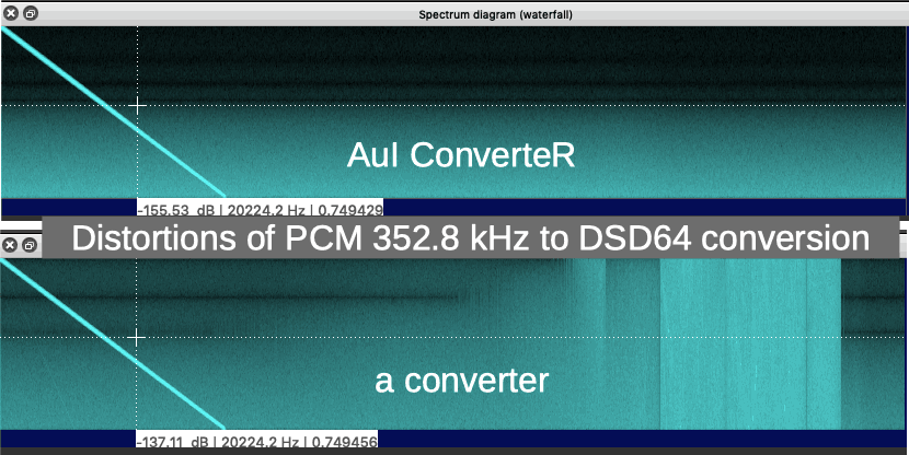 Hd audio converter iso dff dsf flac wav aiff mp3 - aui converter 48x44