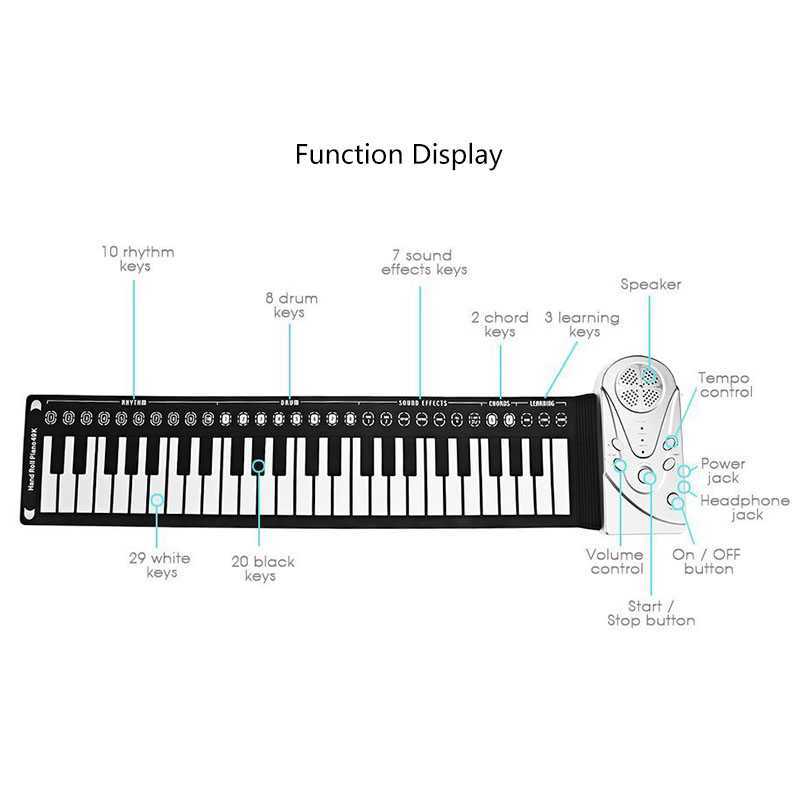 Основные характеристики цифровых пианино - статьи от легато