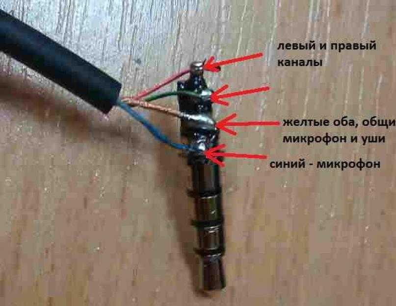 Как найти обрыв провода в стене - несколько способов найти место обрыва провода