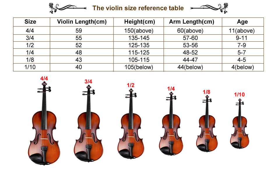 Как выбрать скрипку для начинающего взрослого