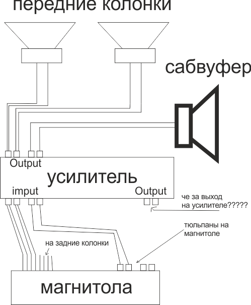 Схема подключения сабвуфера в машине