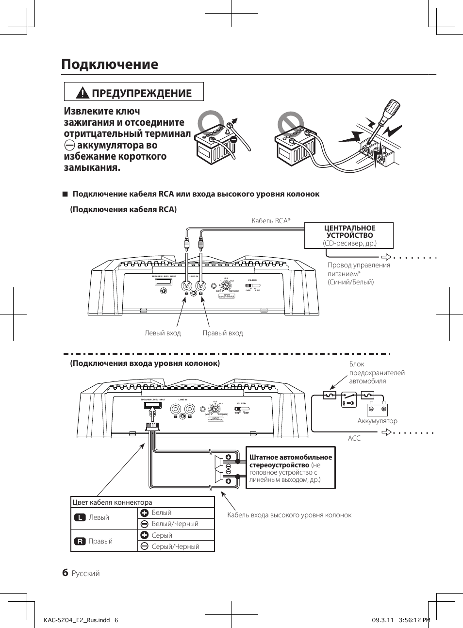 Схема подключения автомагнитолы kenwood и ее установка