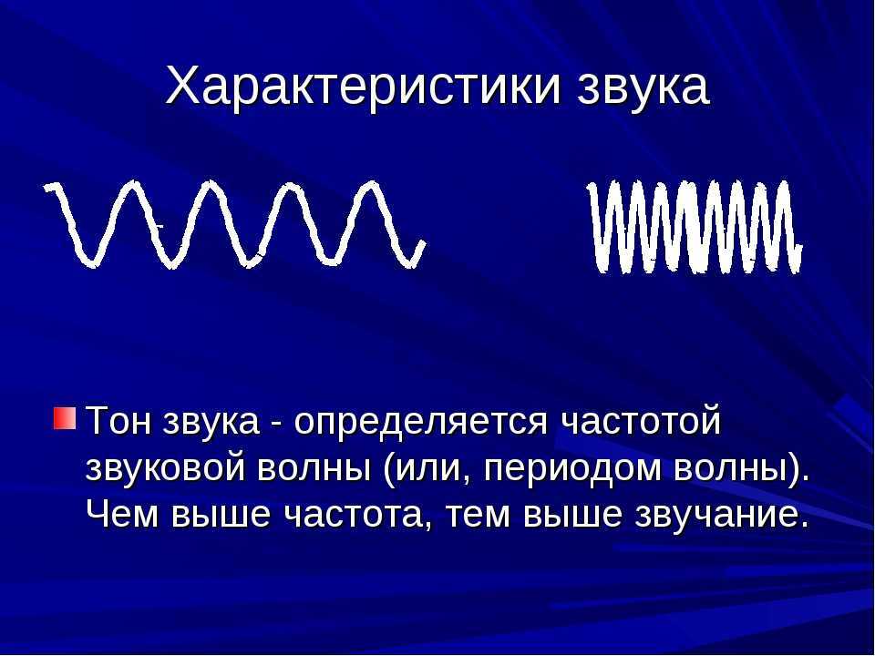 Звуковые волны - свойства, характеристики и примеры применения в физике