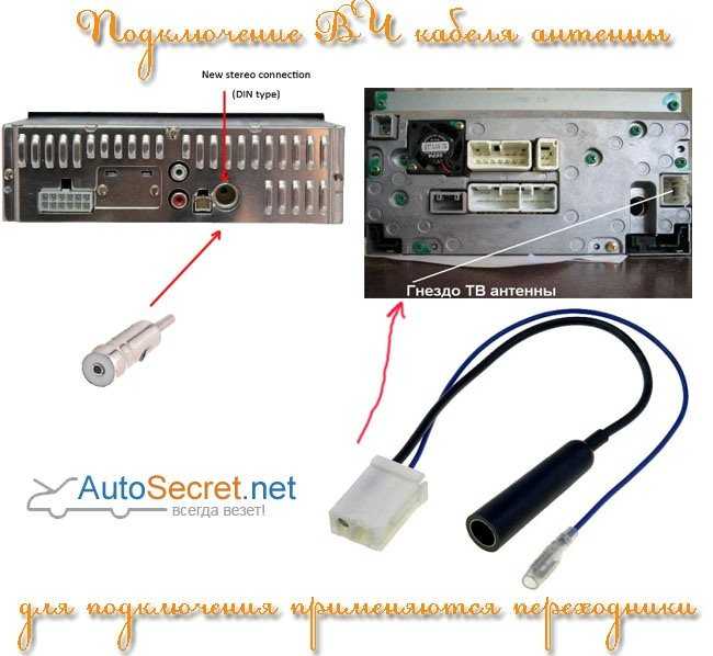 Активная антенна для авто своими руками - moy-instrument.ru - обзор инструмента и техники
