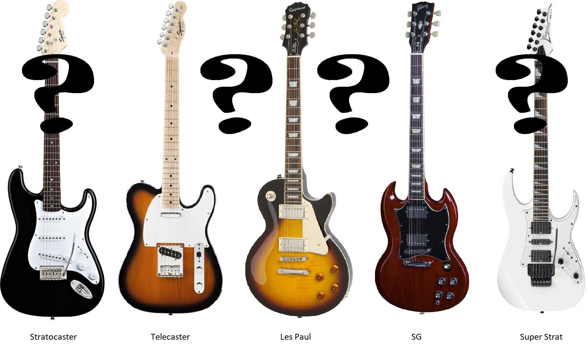 Как выбрать акустическую гитару для начинающих 2021