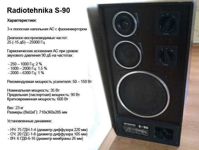 Топ-10 акустических систем ссср, лучшие качества советской акустики