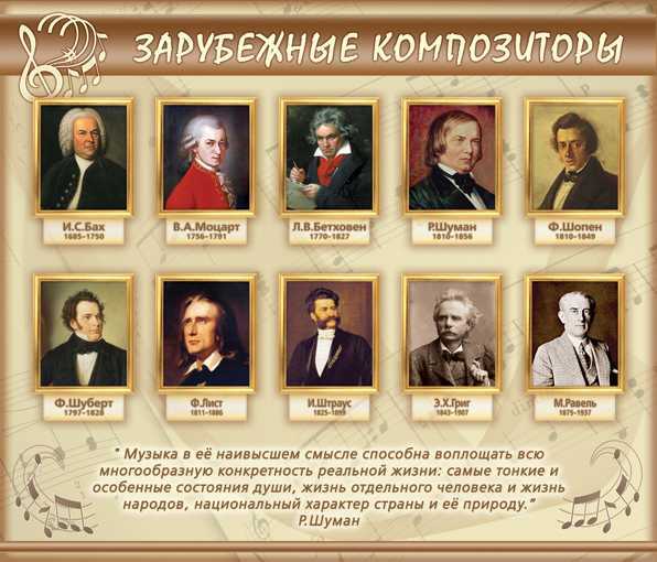Великие русские композиторы. кратко