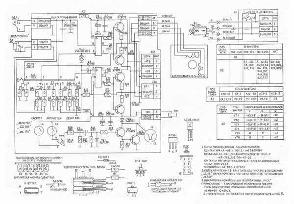 Ария 5208 схема привода двигателя