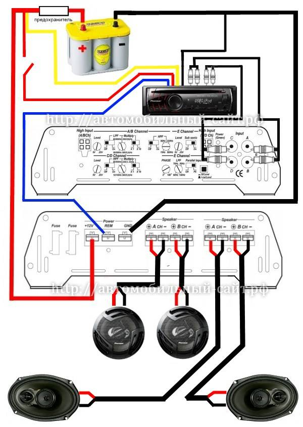 Усилитель в машину, как подключить к магнитоле и динамикам: схема 2 и 4-х канальные