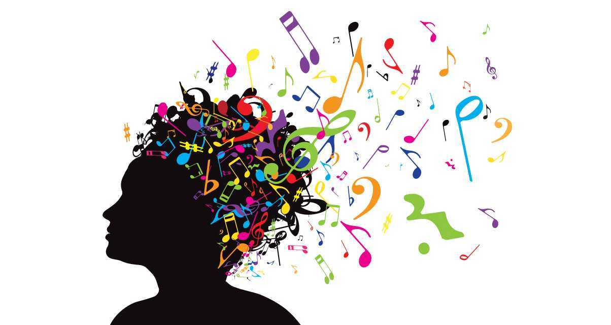 .«роль музыки в жизни современного человека».учебно-исследовательский проект.